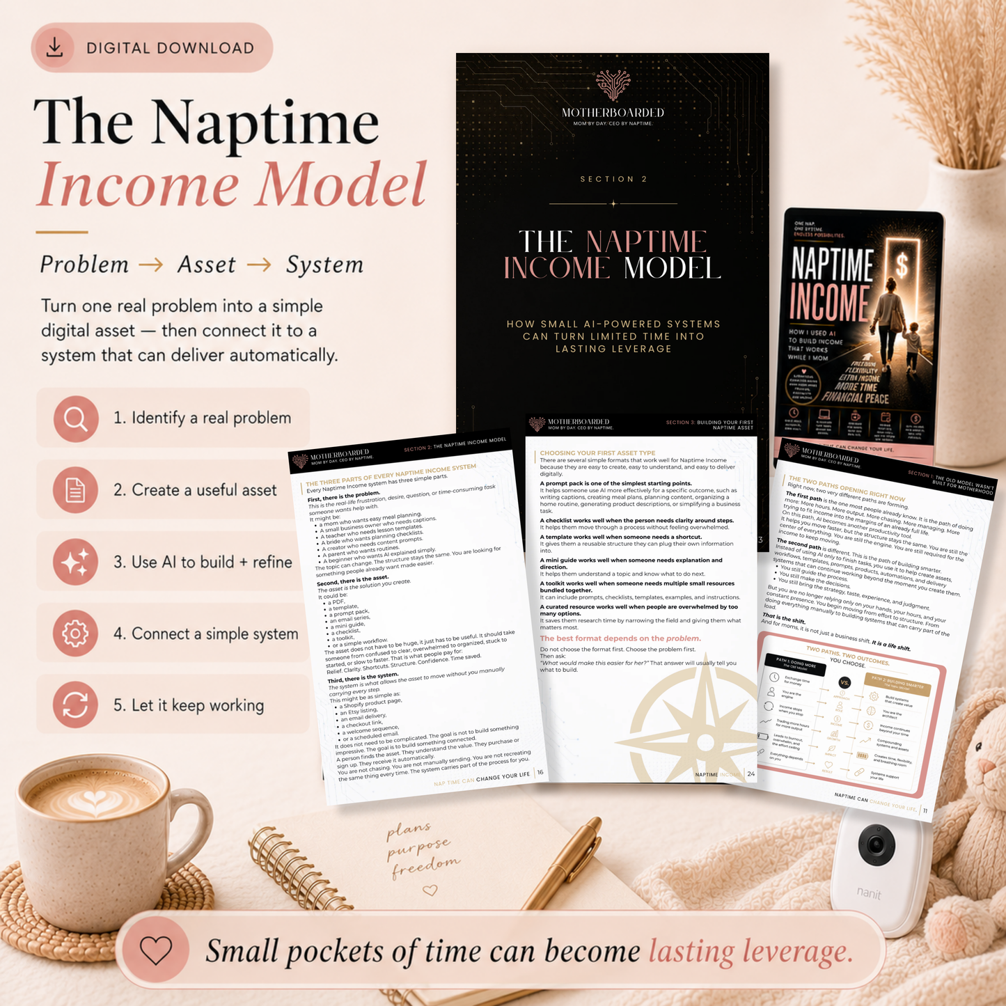 Naptime Income: The AI Income Guide for Moms | MotherBoarded